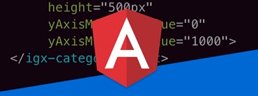 Content Projection in Angular Element with Slot in Angular 7.0
